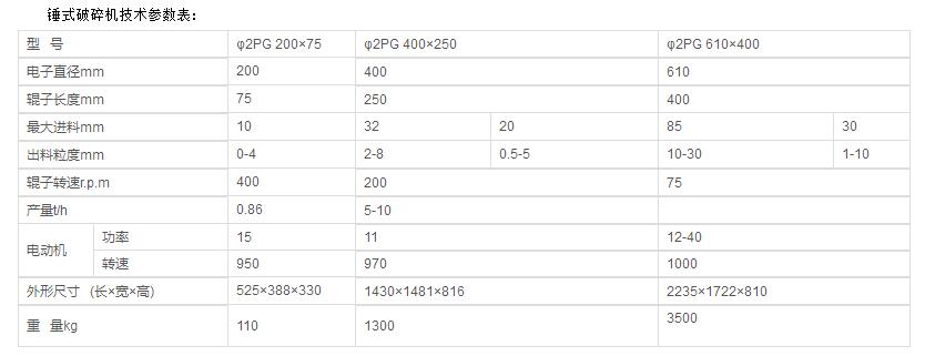 pg电子游戏(官方)最新IOS/安卓版/手机版APP下载
