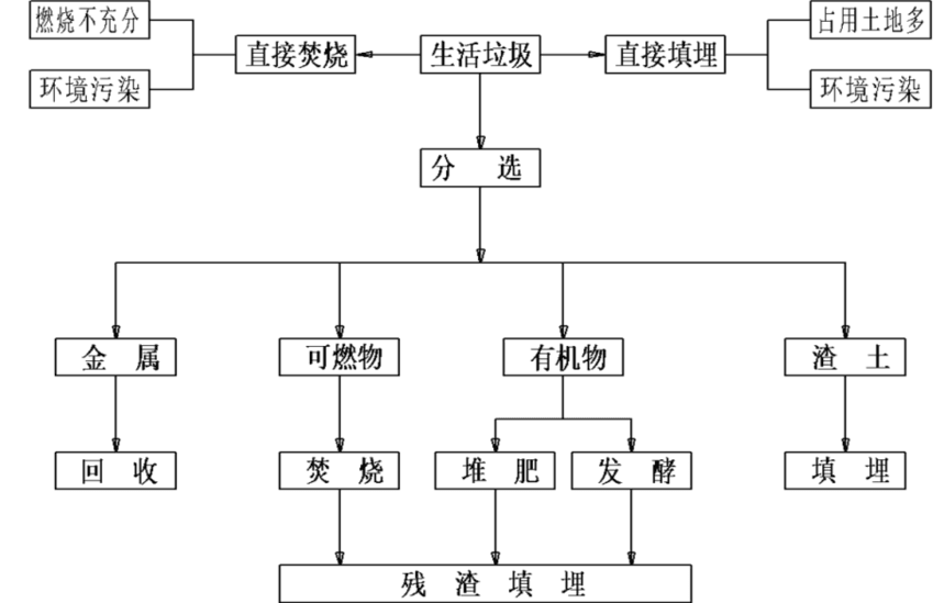 pg电子游戏(官方)最新IOS/安卓版/手机版APP下载