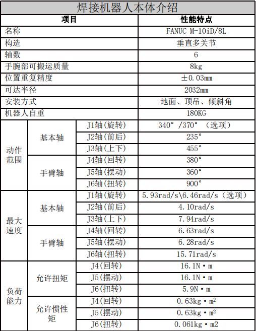 pg电子游戏(官方)最新IOS/安卓版/手机版APP下载