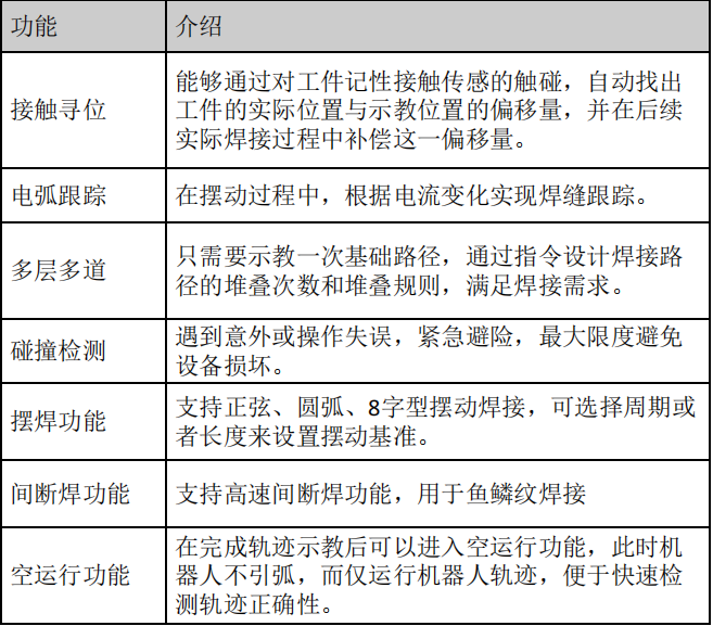 pg电子游戏(官方)最新IOS/安卓版/手机版APP下载