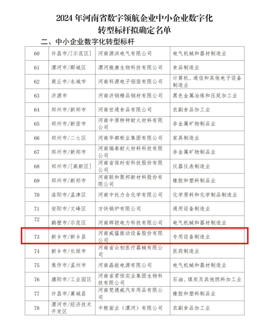 pg电子游戏(官方)最新IOS/安卓版/手机版APP下载